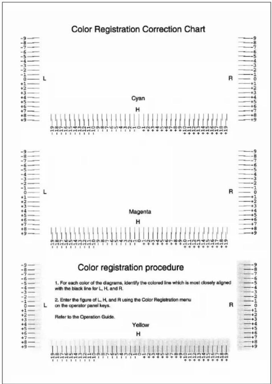 Triumph-Adler CLP 4516 - Farb-Registrierung - 1