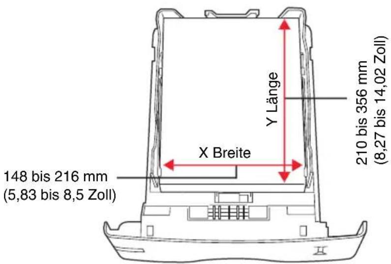 Triumph-Adler CLP 4516 - Papierbreite und -länge eingeben - 1