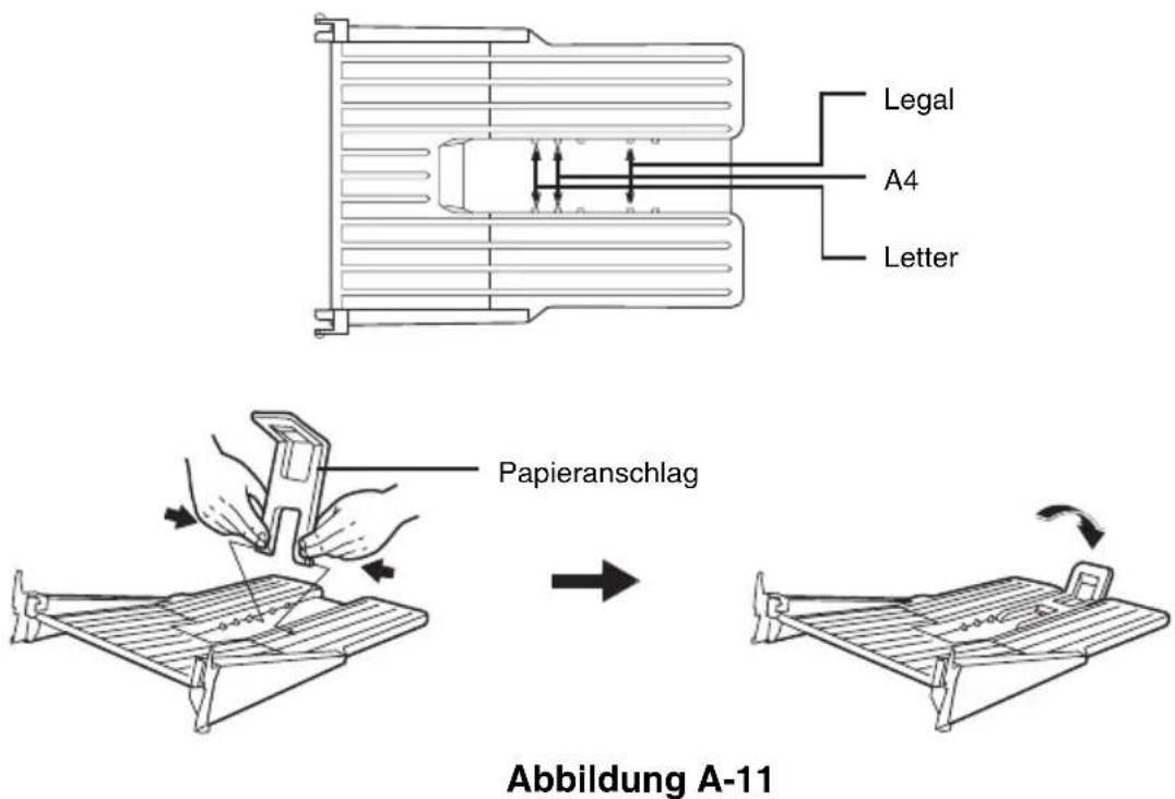 Triumph-Adler CLP 4516 - Papierzuführung PF-60 - 3