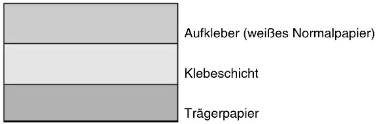 Triumph-Adler CLP 4516 - Selbstklebende Etiketten - 1