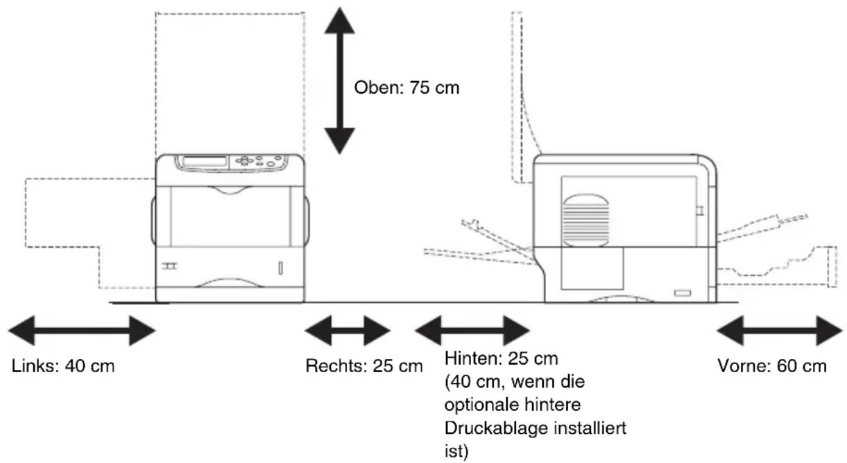 Triumph-Adler CLP 4516 - ACHTUNG - 5