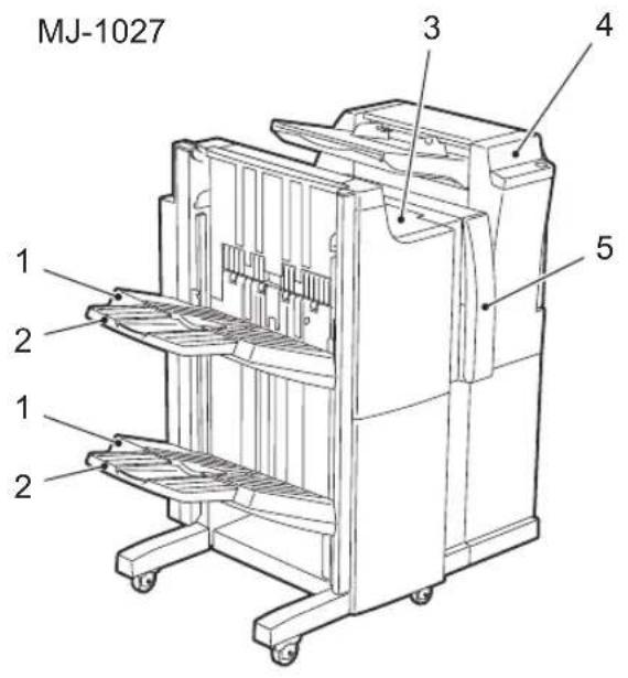 MJ-1027 1 2 1 2 3 4 5
