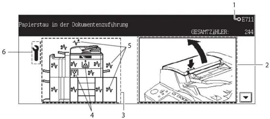 Papierstau in der Dokumentenzuführung 1 E711 GESAMTZÄHLER: 244 6 5 4 3 2