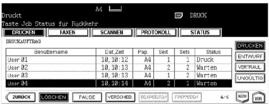Druckt Taste Job Status für Rückkehr DRUCKEN FAXEN SCANNEN PROTOKOLL STATUS DRUCKAUFTRAG Benutzemame Dat.Zeit Pap. Seit Sets Status User 01 10, 10:12 A4 1 1 Druck User 02 10, 10:13 A4 2 2 Warten User 03 10, 10:13 A4 1 2 Warten User 04 10, 10:14 A4 2 1 Warten ZURÜCK LÖSCHEN PAUSE VERSCHIED. NEAPESTO! PROYNEE! NICH VOR