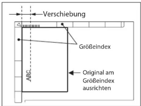 Verschiebung Größeindex Original am Größeindex ausrichten ABC
