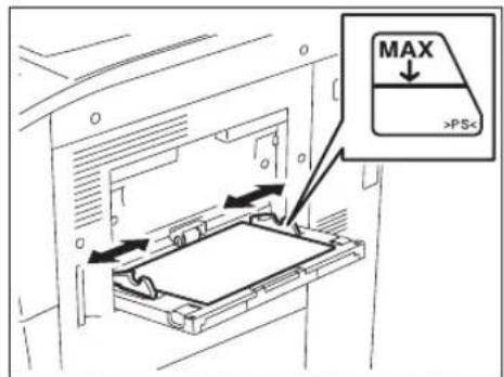 MAX ->PS