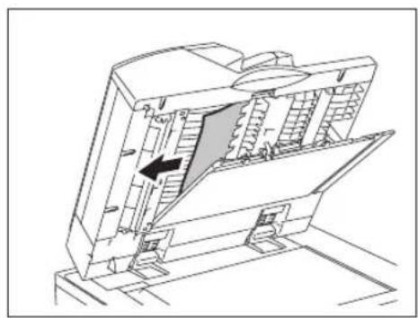 TOSHIBA E-Studio 720 - Automatischer Dokumenteneinzug - 8
