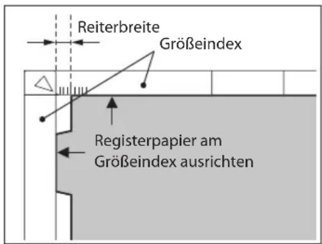 Reiterbreite Größeindex Registerpapier am Größeindex ausrichten