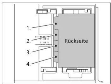 1. 2. 3. 4. Rückseite