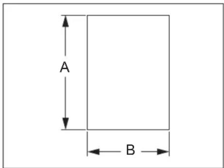 A B