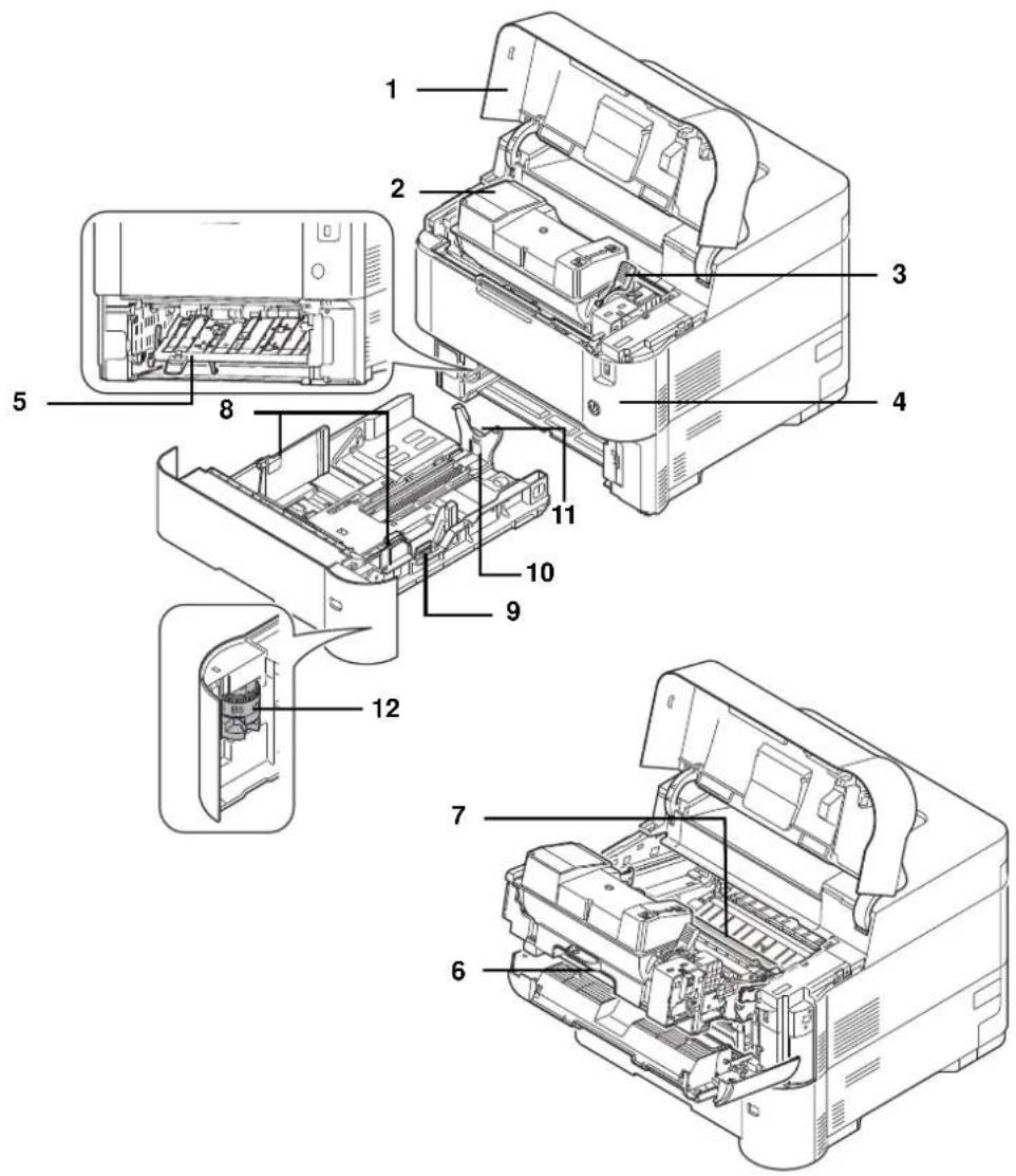 Triumph-Adler P-6031DN - Bezeichnung der Bauteile - 3