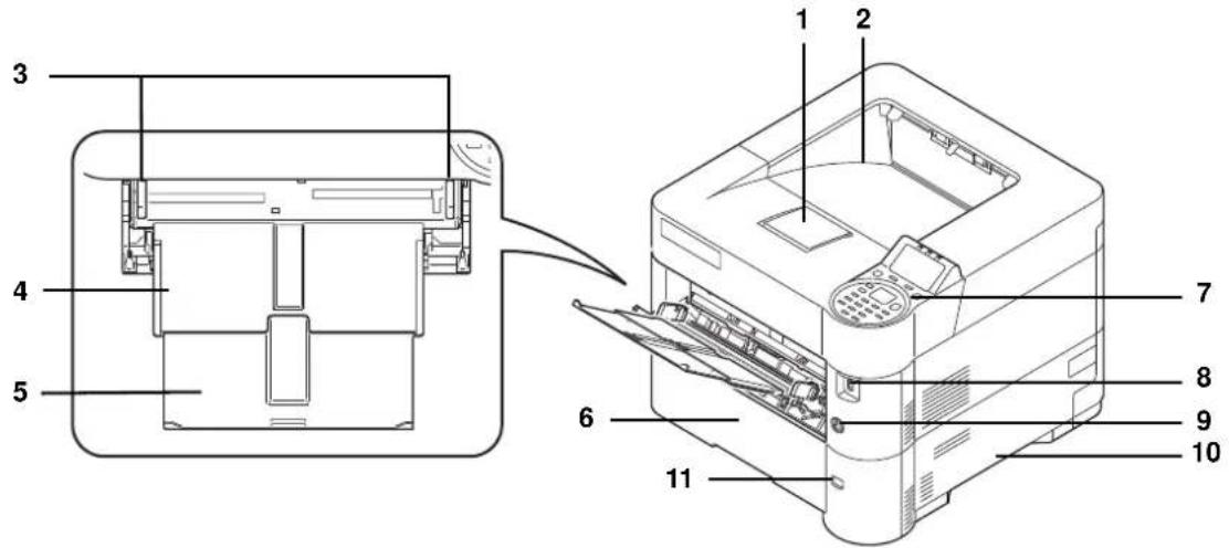 Triumph-Adler P-6031DN - Bezeichnung der Bauteile - 1