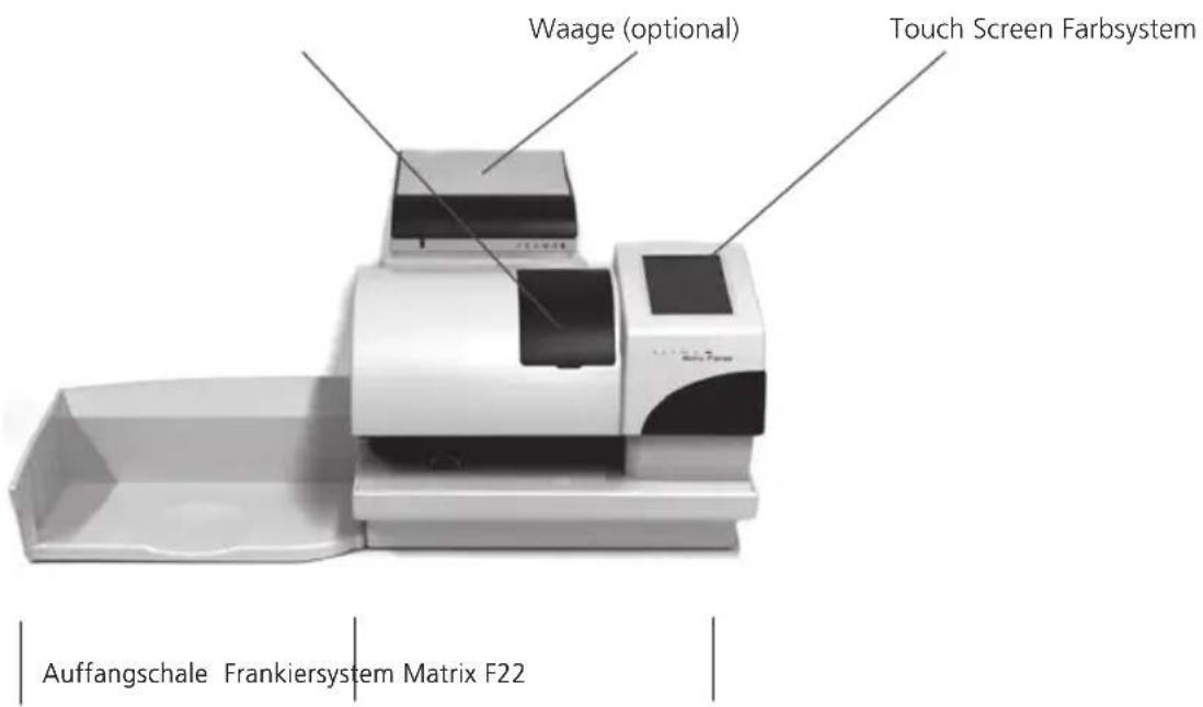 Frama Matrix F22 - Frama Matrix Aufbau - 1