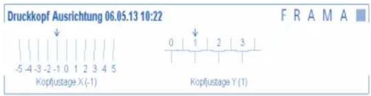Frama Matrix F22 - Beispiel Testabdruck: - 1
