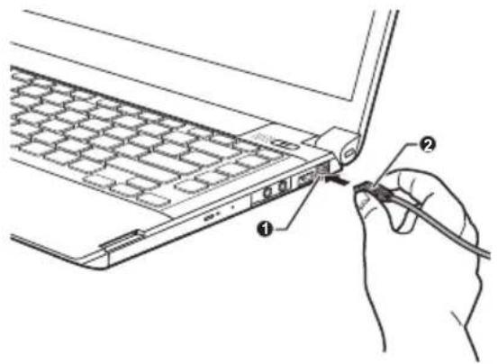 TOSHIBA Satellite Pro R830 - Anschließen des LAN-Kabels - 2