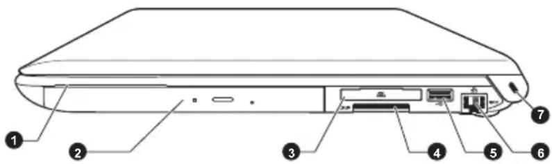 TOSHIBA Satellite Pro R830 - Rechte Seite (R840) - 1
