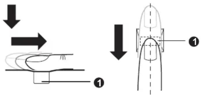 TOSHIBA Satellite Pro R830 - Finger swipen - 1