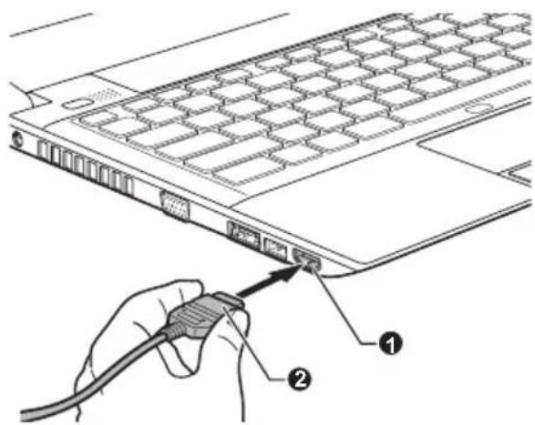 TOSHIBA Satellite Pro R830 - Verbindung mit dem HDMI-Ausgang - 1