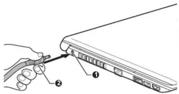 TOSHIBA Satellite Pro R830 - Verbinden Sie das Netzkabel mit dem Netzadapter. - 3