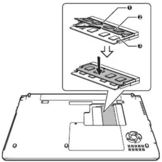 TOSHIBA Satellite Pro R830 - Speichermodule einsetzen - 2
