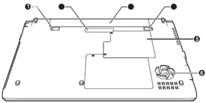 TOSHIBA Satellite Pro R840 - Unterseite (R830) - 1