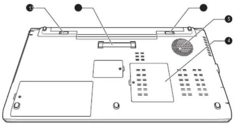 TOSHIBA Satellite Pro R840 - Unterseite (R850) - 1