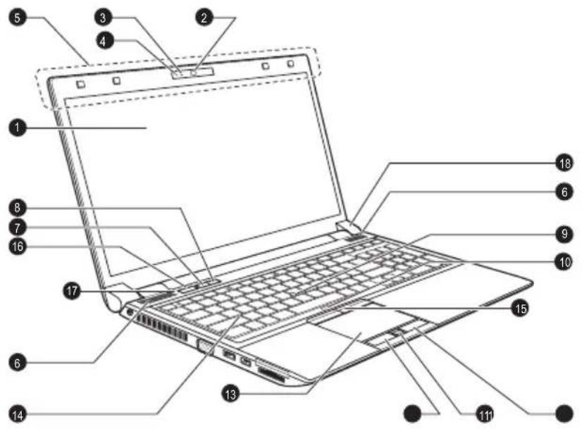 TOSHIBA Satellite Pro R840 - Vorderseite mit geöffnetem Bildschirm (R850) - 1