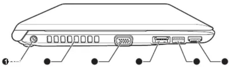 TOSHIBA Satellite Pro R840 - Linke Seite (R830) - 1