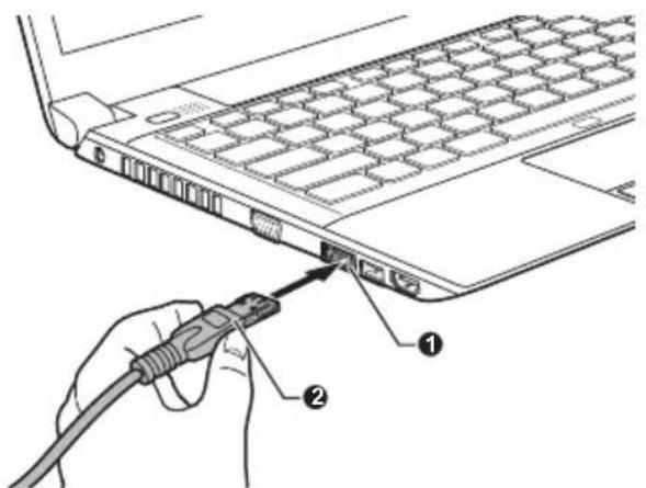 TOSHIBA Satellite Pro R840 - Anschließen des eSATA-Geräts - 2
