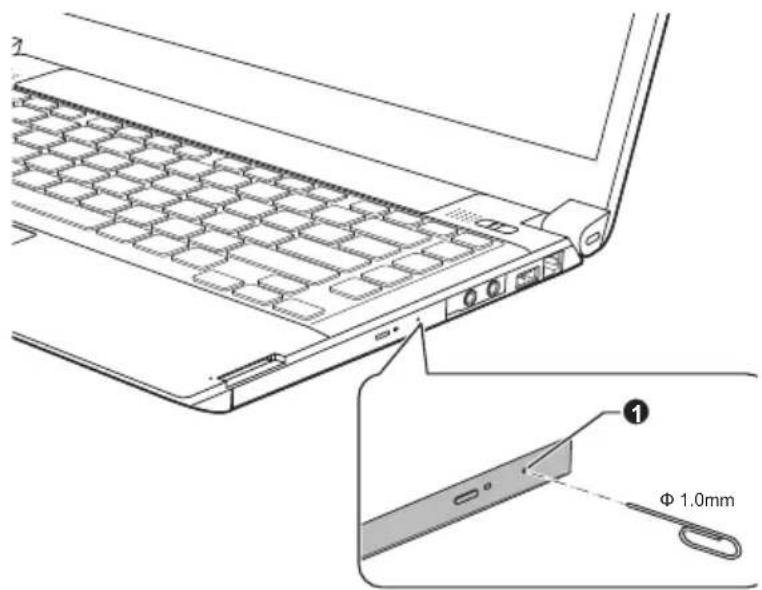 TOSHIBA Satellite Pro R840 - Entnahme von Discs, wenn sich die Lade nicht öffnet - 1
