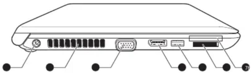 TOSHIBA Satellite Pro R840 - Linke Seite (R850) - 1