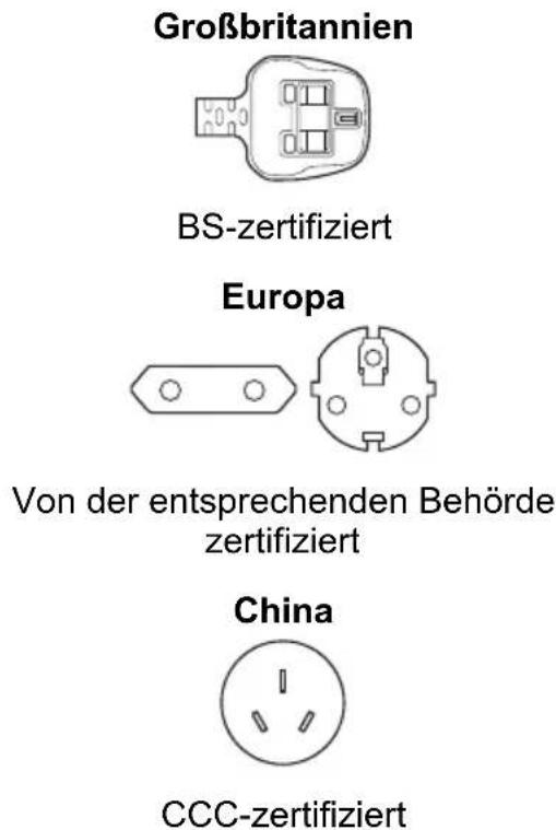 TOSHIBA Satellite Pro L50D-B - Sicherheitsstandards - 4