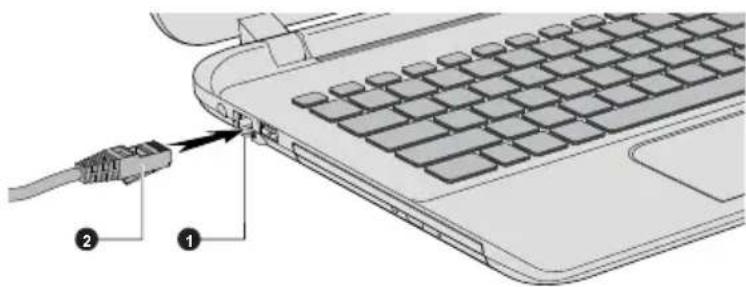 TOSHIBA Satellite Pro L50D-B - Anschließen des LAN-Kabels - 2