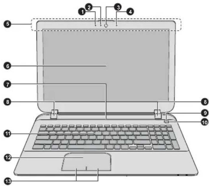 TOSHIBA Satellite Pro L50D-B - Vorderseite mit geöffnetem Bildschirm - 1
