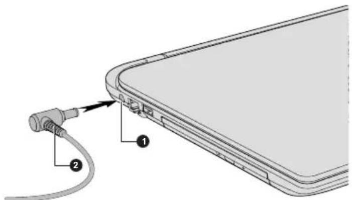 TOSHIBA Satellite Pro L50D-B - Anschließen des Netzadapters - 4