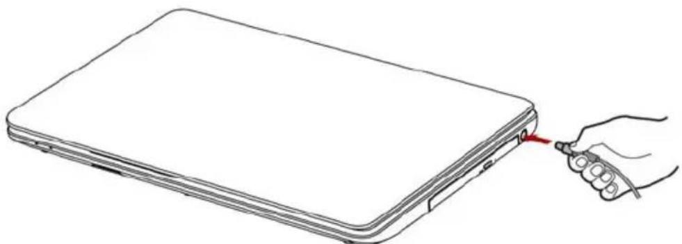 TOSHIBA Satellite Pro C650D - Anschließen des Netzadapters - 5