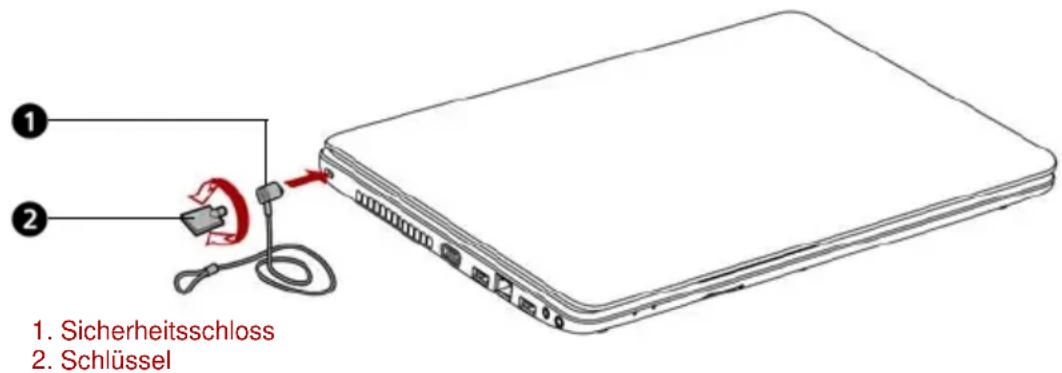 TOSHIBA Satellite Pro C650D - Befestigen des Sicherheitsschlosses - 1
