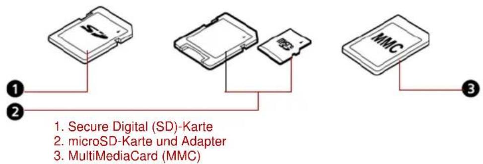 TOSHIBA Satellite Pro C650D - Bridge-Media-Steckplatz - 3