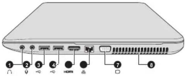 TOSHIBA Satellite PRO C50T-A - Rechte Seite - 1
