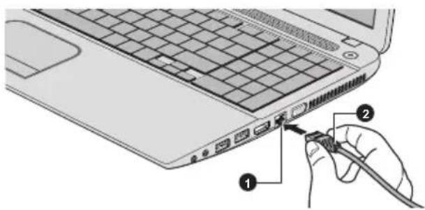 TOSHIBA Satellite PRO C50T-A - Anschließen des LAN-Kabels - 2