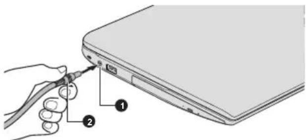 TOSHIBA Satellite PRO C50T-A - Anschließen des Netzadapters - 4