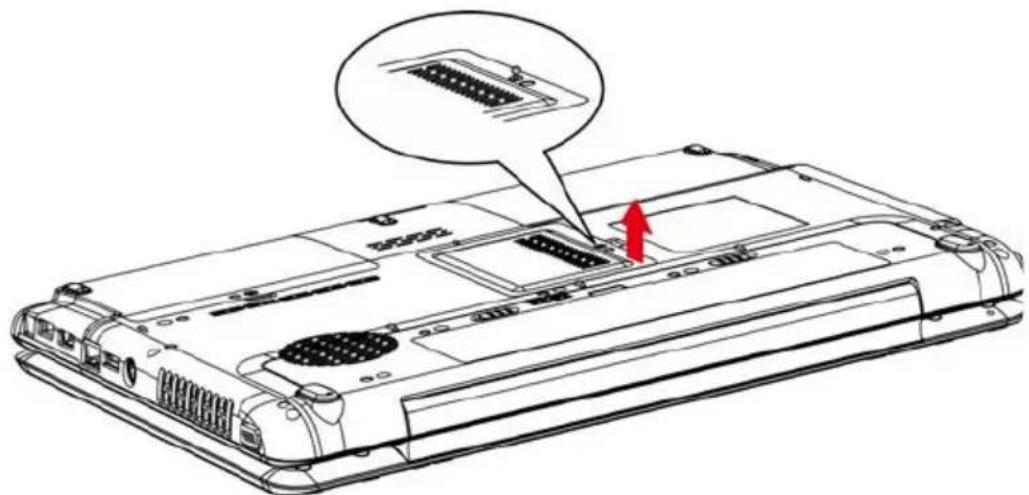TOSHIBA Satellite Pro A300D - Speichermodule installieren - 3