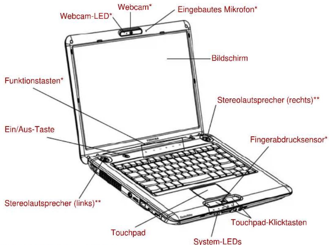 TOSHIBA Satellite Pro A300D - Vorderseite mit offenem Bildschirm - 1