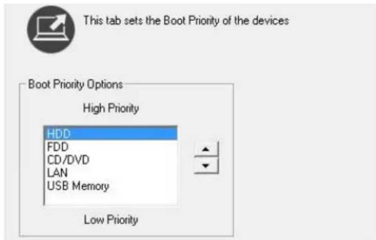 TOSHIBA Satellite Pro A300D - Bootreihenfolge - 1