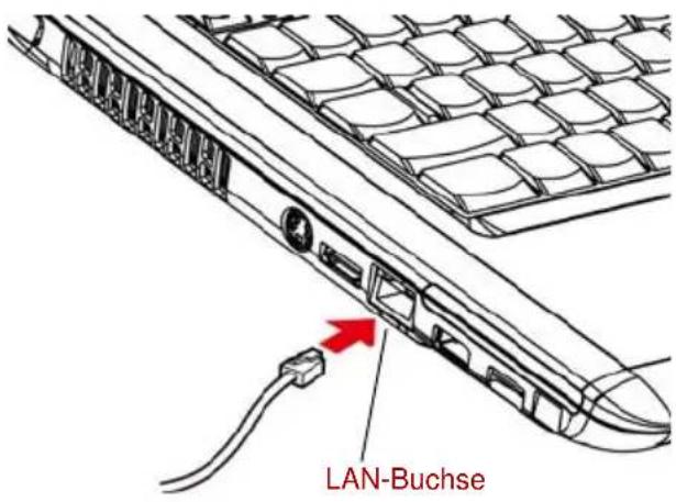 TOSHIBA Satellite Pro A300D - LAN-Kabel anschließen - 2