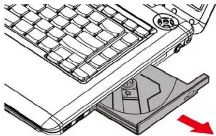 TOSHIBA Satellite Pro A300D - Einlegen von Discs - 3