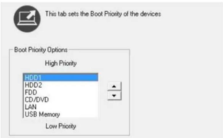 TOSHIBA Satellite Pro A300D - Bootreihenfolge - 2