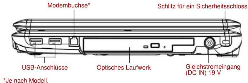 TOSHIBA Satellite Pro A300D - Rechte Seite - 1