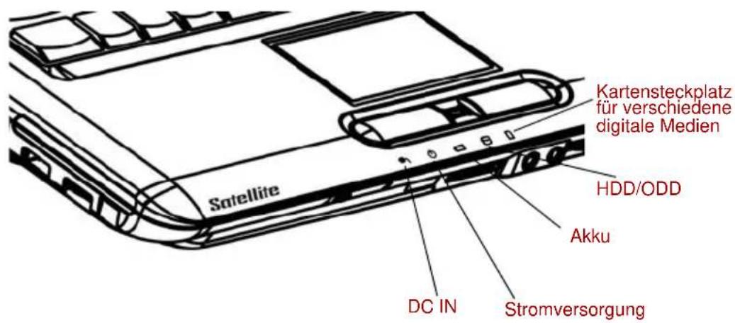 TOSHIBA Satellite Pro A300D - System-LEDs - 1