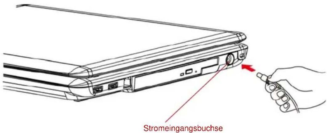 TOSHIBA Satellite Pro A300D - Anschließen des Netzadapters - 3